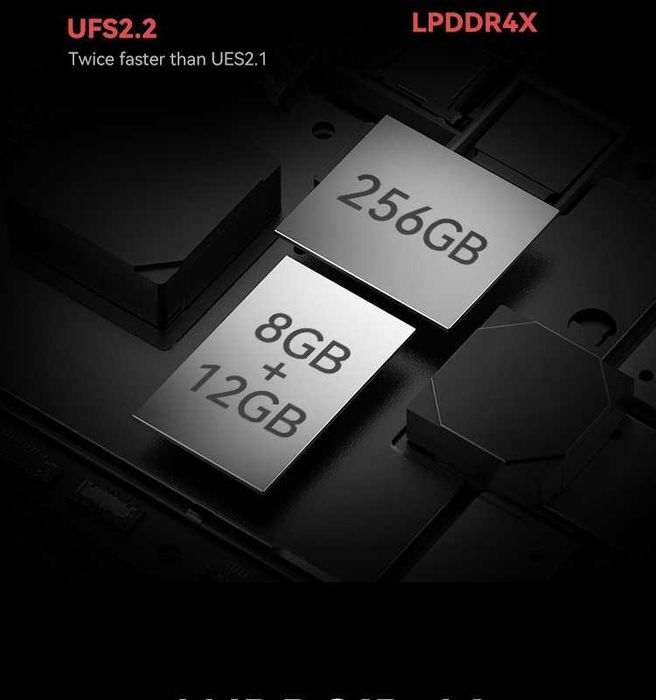 IIIF150 B3, 20/256Gb, 108/20NV/8Mp, 10800мАч G96, 6,6"+2-й дисплей NFC