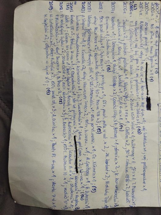 Moneta 2 zł okolicznościowe  obiegowe zestaw ponad 500 sztuk