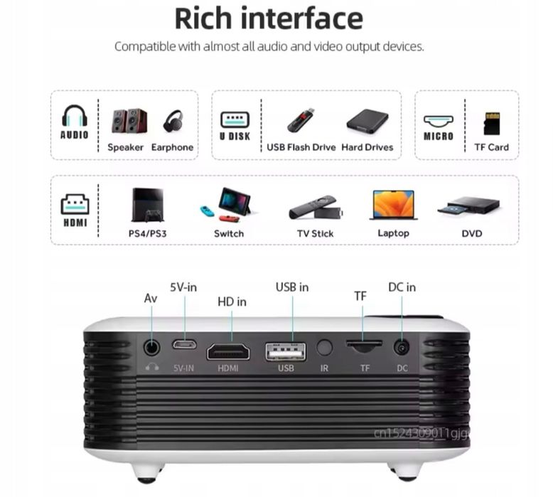 Projektor LED A2000 czarny