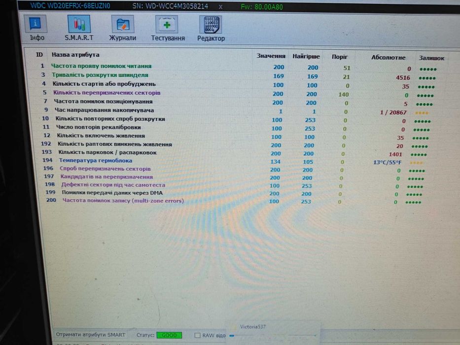 Хард диск HDD Western Digital RED 2TB NASware 2.0 WD20EFRX 64mb CASH