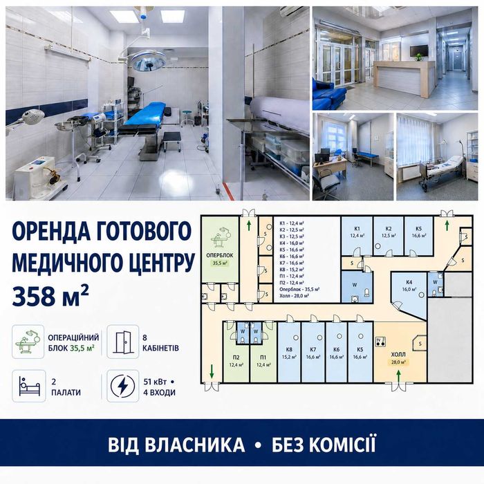 Оренда готового хірургічного центру 358 м² зі стаціонаром (без комісії)