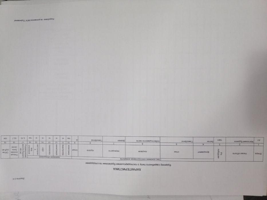 Терміново  Продам або обміняю  стару хату с Пугачівка Білоцерківський