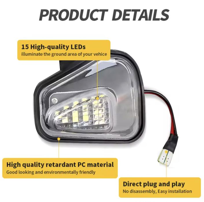 Накладки на зеркало / подсветка VW Passat NMS B8 B7 Jetta CC