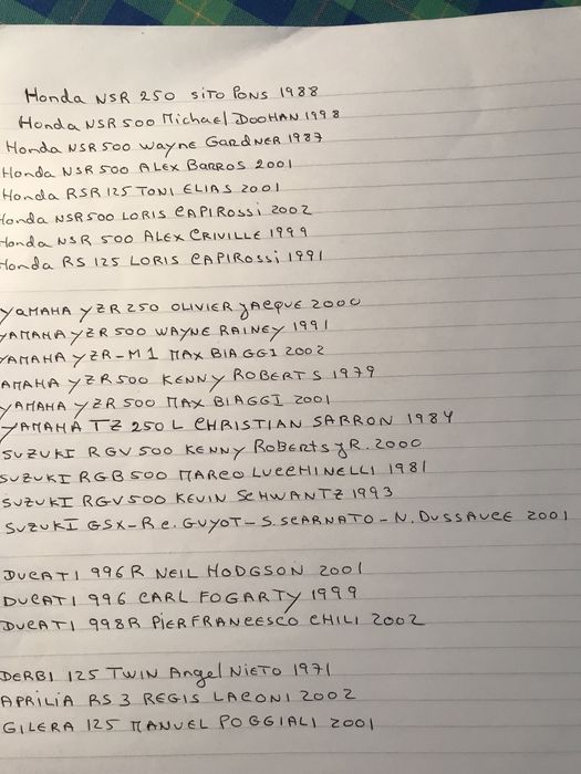 Colecção de Miniaturas de motas 1/24