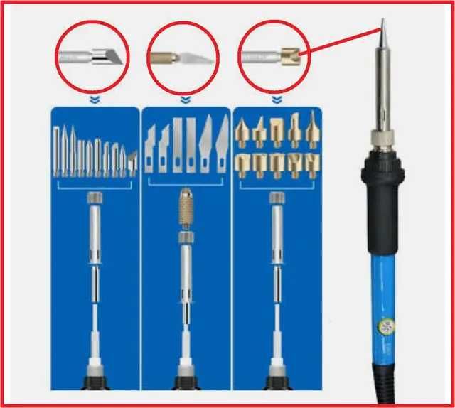 Набір для випалювання 71 предмет паяльник синій/оранжевий 60вт