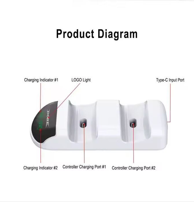 Зарядная Док станция для Dualsense PS5/Зарядка dualsense PlayStation 5