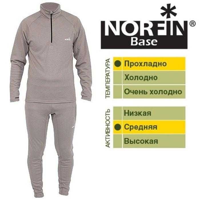 Термобілизна Norfin Thermo Line, Winter Line, Cosy Line, Nord та інші