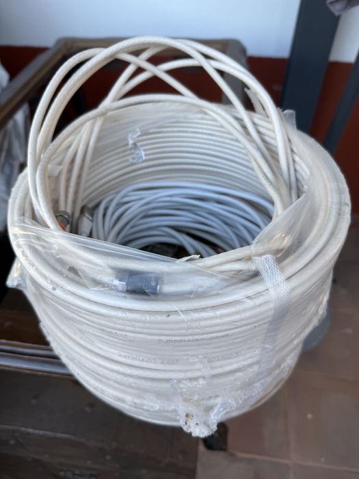 Cabo Coaxial Antena Alto Rendimento