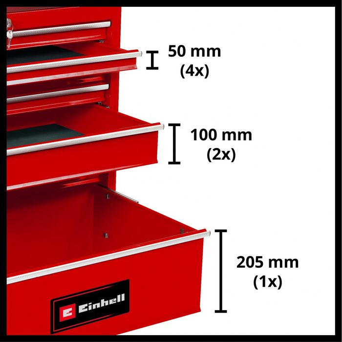 Carro ferramentas oficina Einhell