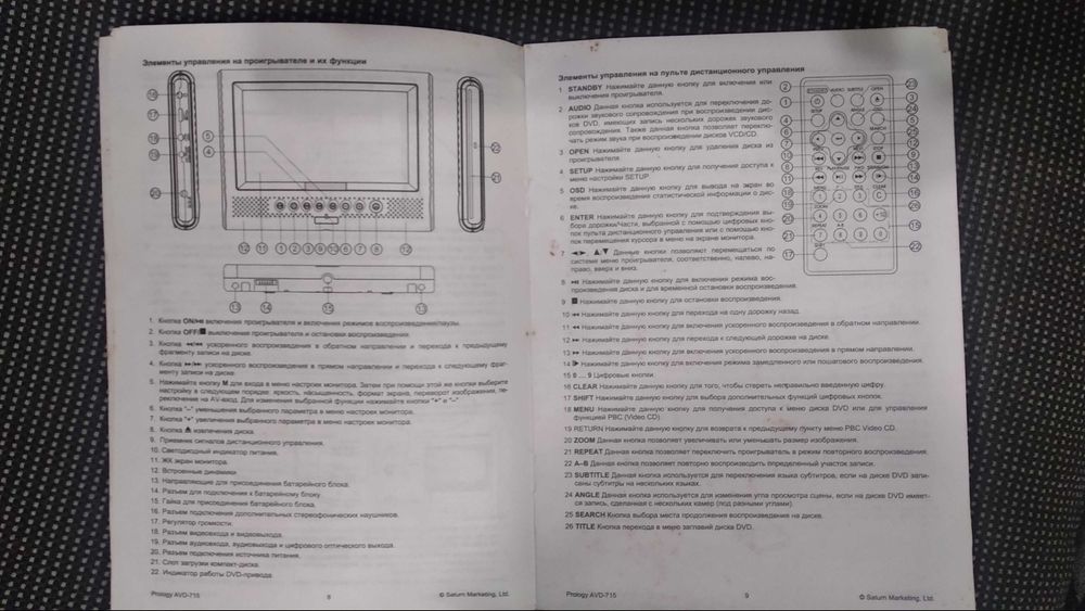 СD програвач для авто