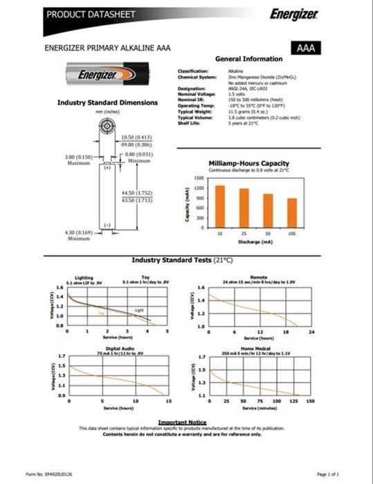Батарейки Energizer Primary Alkaline AA\LR6_AAA\LR03 уп 6 шт. Гурт!