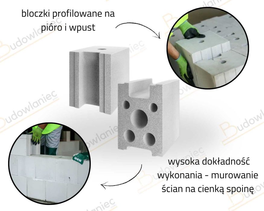 Cegła wapienno piaskowa Silikat H+H N18, 25X18X22 kl.15 + dost Wrocław