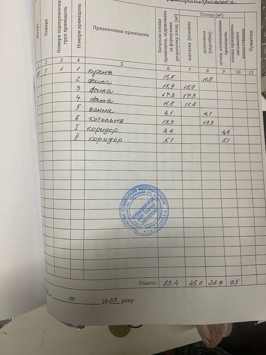 Продам цегляний будинок