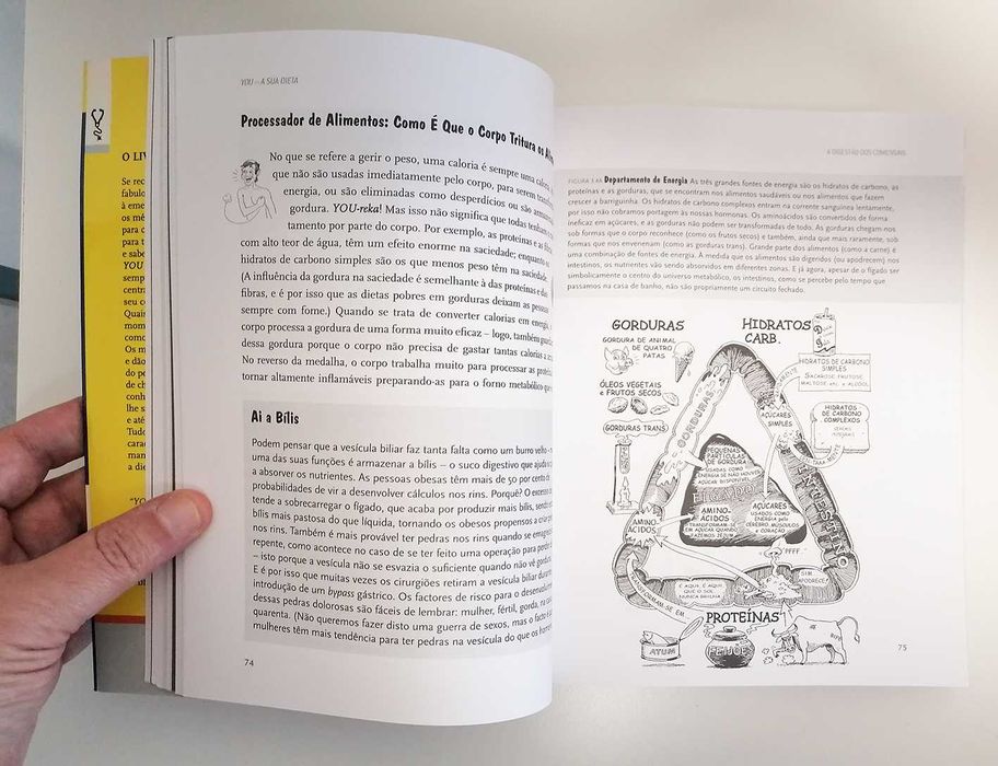 Livro - You - A sua dieta
