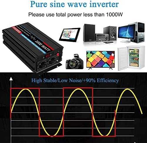 Супер ціна! інвертор напруги 12/230В чиста сінусоіда 1000/2000W