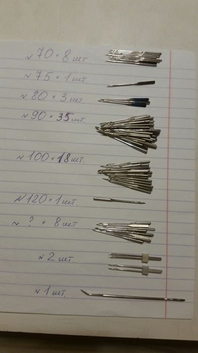 Запасные части к швейной машине лапки иголки шпульки шпульные колпачки