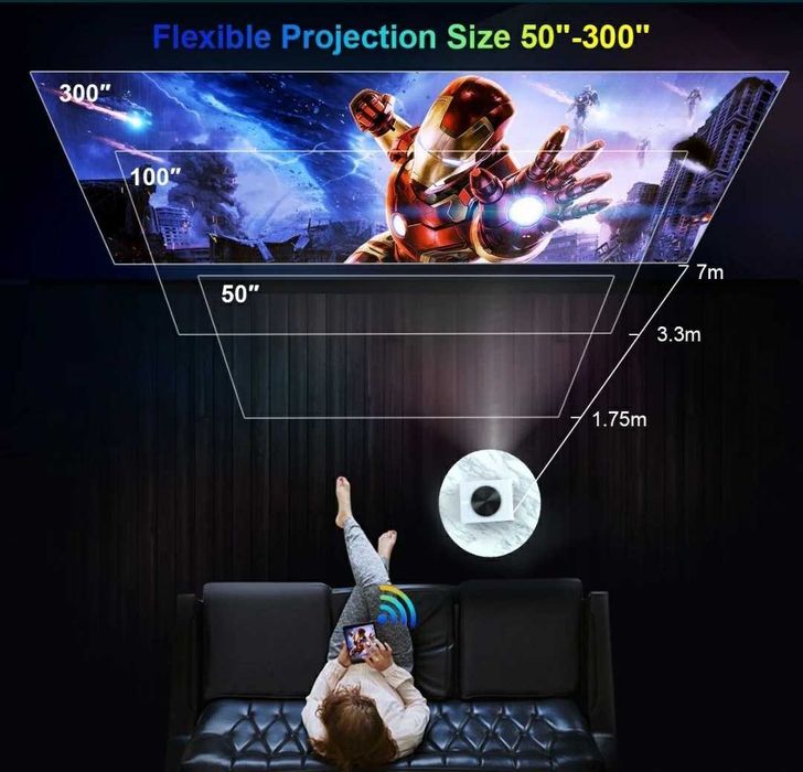 Projetor led 9000 lumen+Wifi incorporado + 1080P NATIVA / 4K /. NOVOS