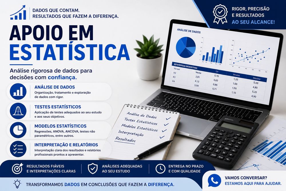 Análise Estatistica de dados (SPSS, Amos, SmartPls)