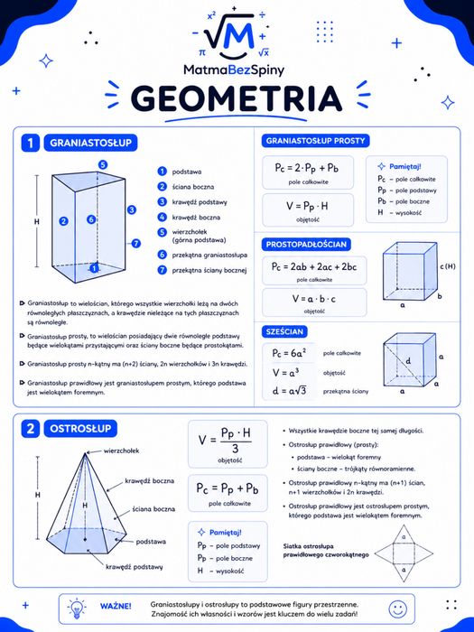 Notatki z matematyki