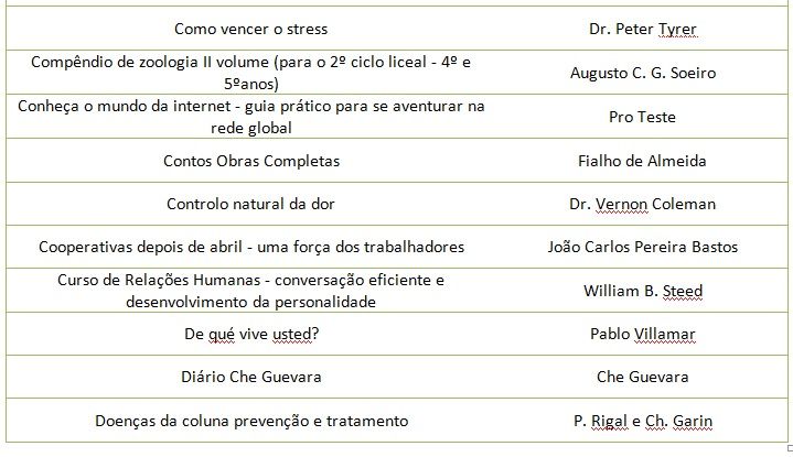 Livros diversos de vários autores