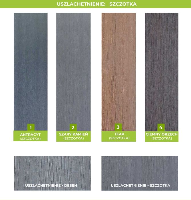 Nowość ! Deska ogrodzeniowa NOVA LUX 15x120mm II Generacja.