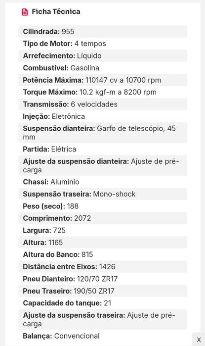 Triumph daytona 955i