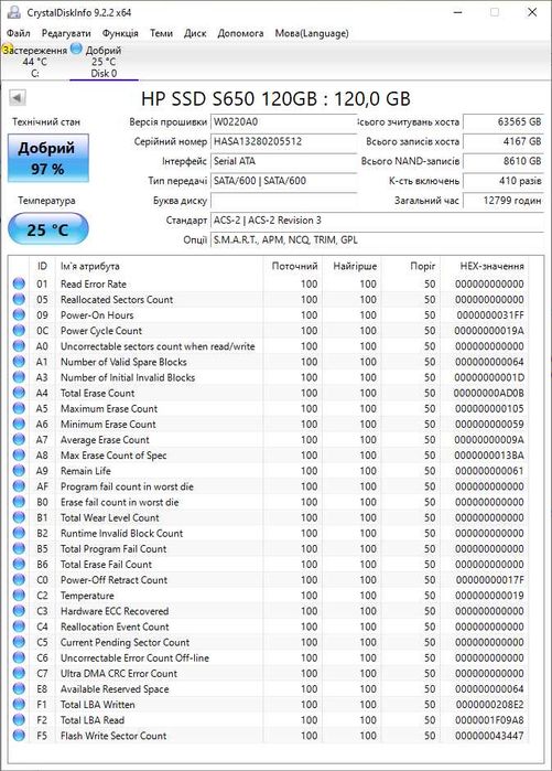 SSD диск 120GB HPS650 (SATA3 \ 2.5"). Trade-IN