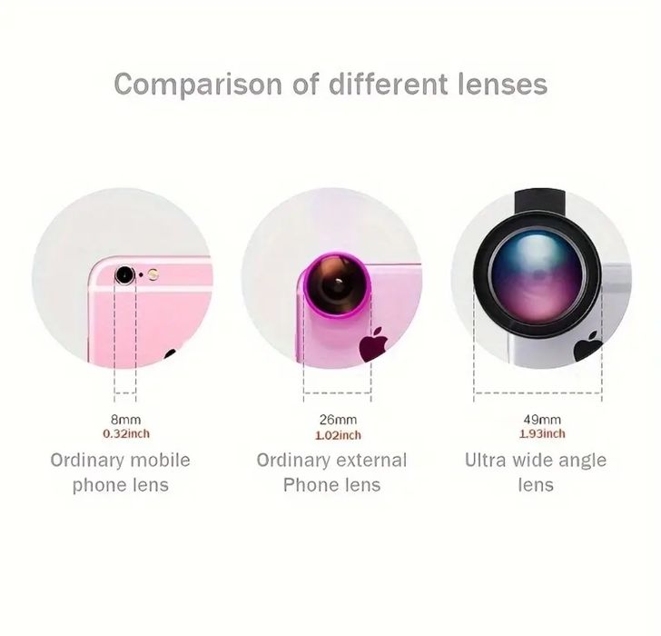 Об'єктив для телефону 3 в 1