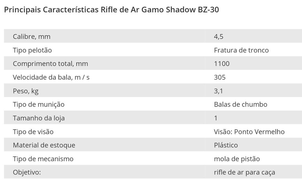 Carabina Gamo Shadow BZ+30
