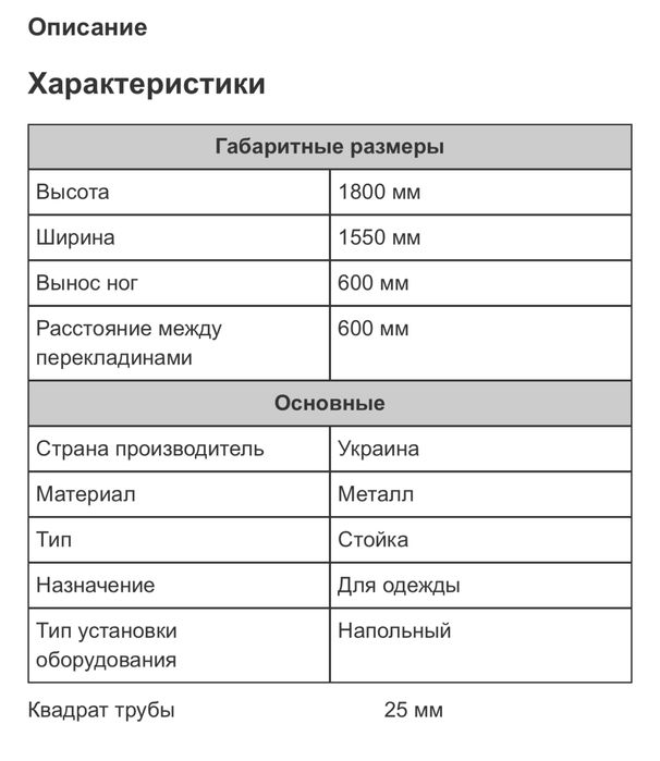Металлические стойки двусторонние витрины  б/у
