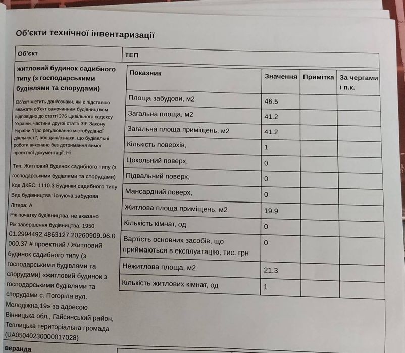 Будинок у Відмінному стані