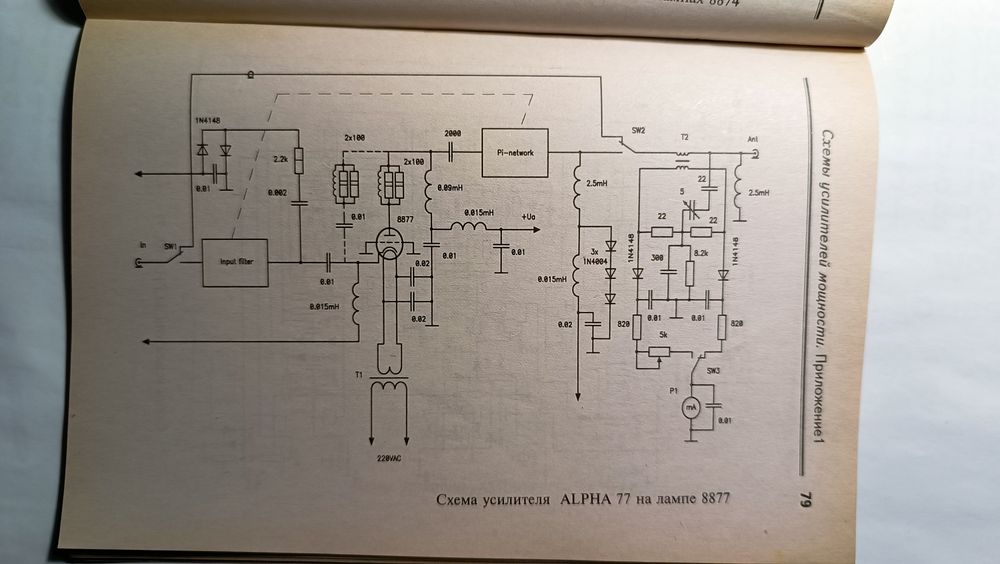 Книга HF Amplifiers Теория и практика