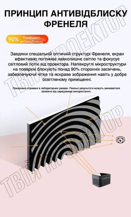 Проекційний екран 120 дюймів (Екран Френеля 5 покоління)
