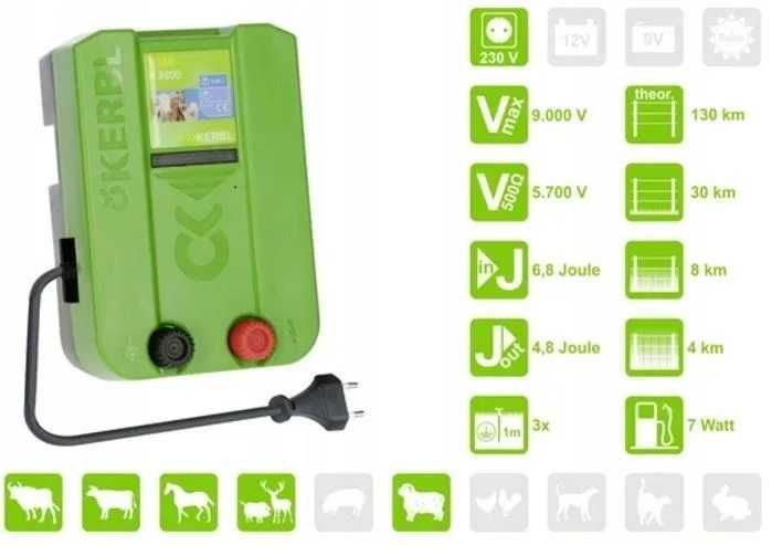 Elektryzator sieciowy TITAN N 6800, na dziki, konie, byki, 6,8 J Kerbl