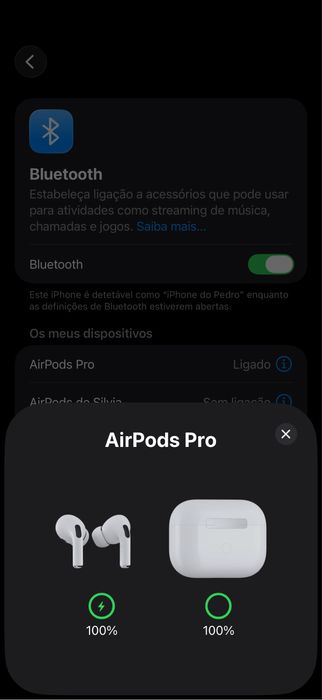 Air Pods Pro 2.ª geração