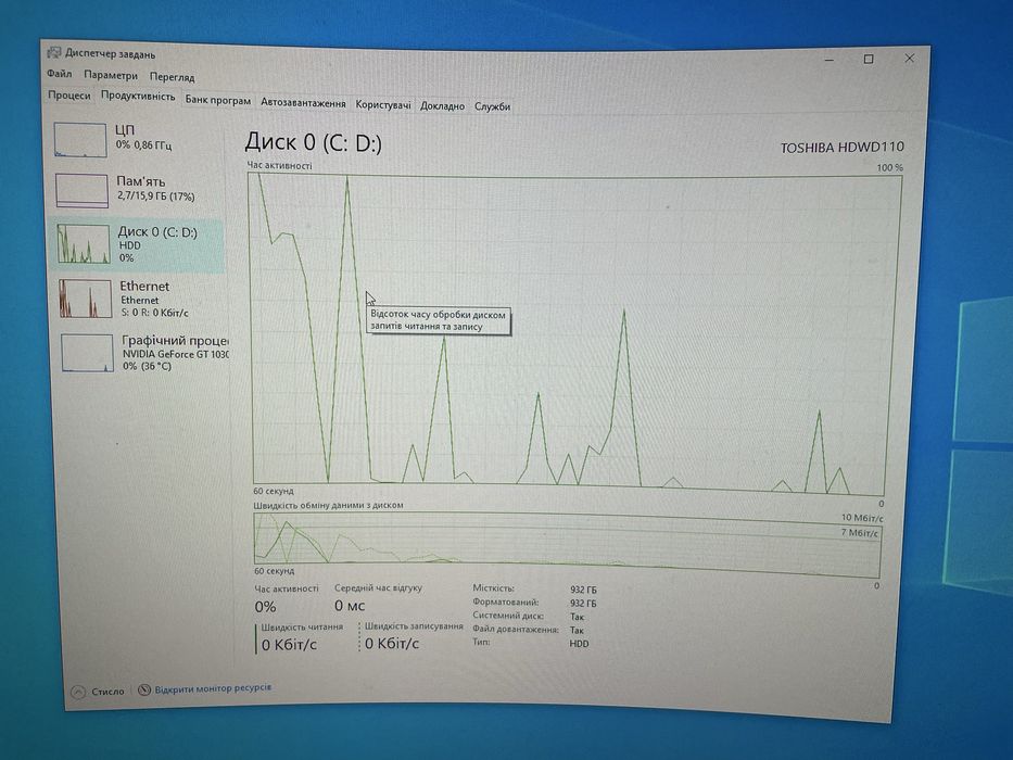 Ігровий ПК i3-10100F /16GB DDR4/ GT 1030 / HDD 1TB / Готовий до роботи