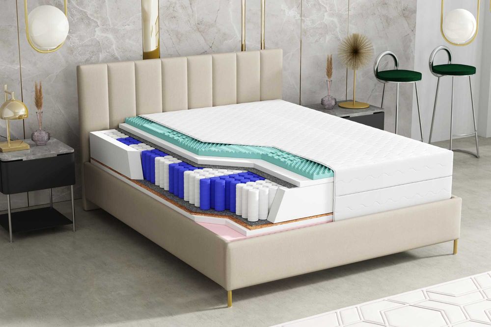 Materace różne rodzaje, rozmiary DARMOWA DOSTAWA polski producent