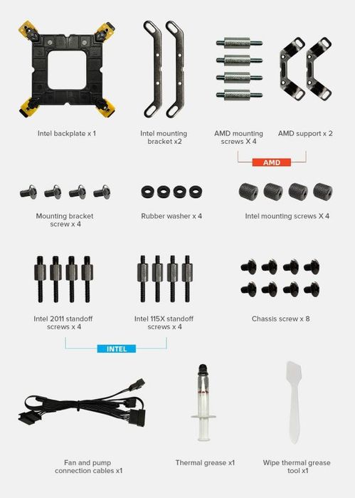 Promocja!!!GameMax CPU Liquid Cooler lceChill 240V, czarny, nowy 2025!