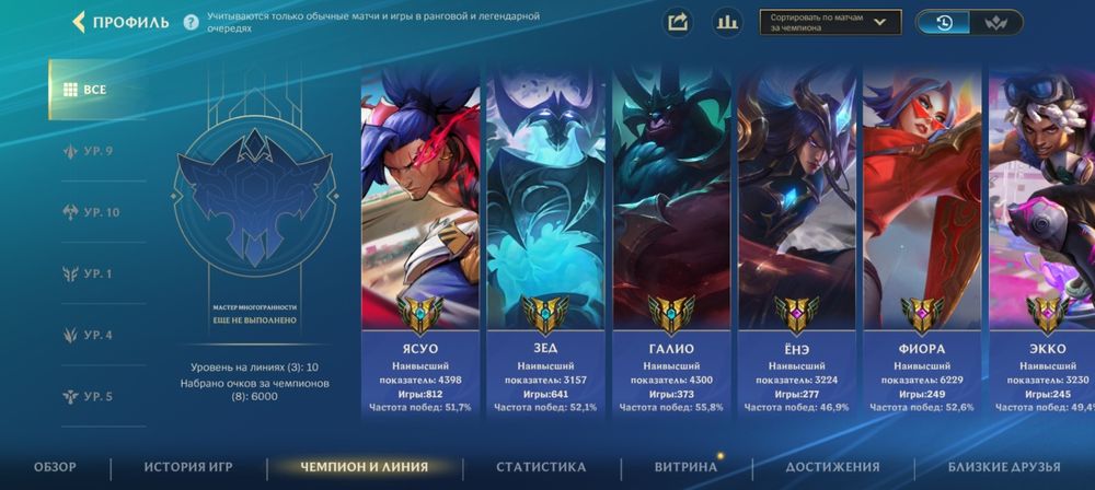 Аккаунт Wild Rift