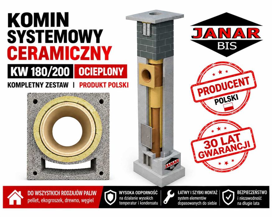 Komin systemowy JANAR BIS FI 200 –  8 M – ocieplony – komplet