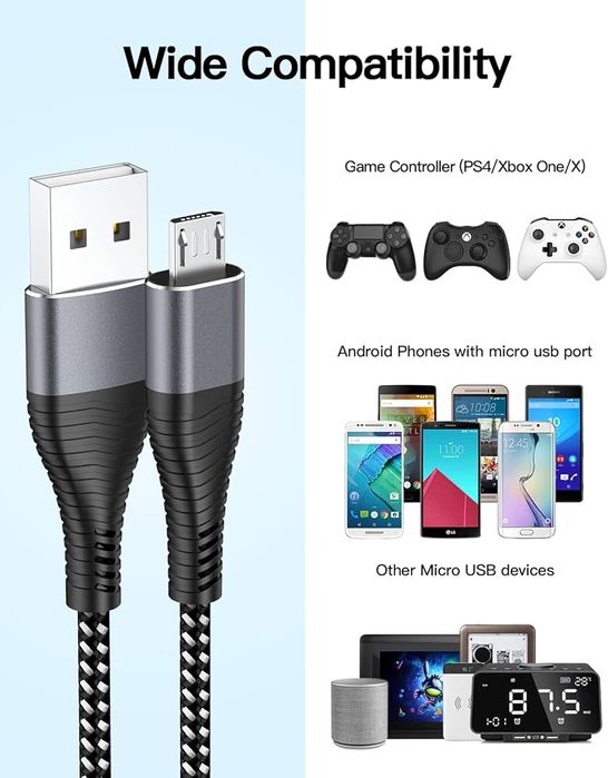 Kabel ładujący HUNYYN Micro USB do USB-A 3M