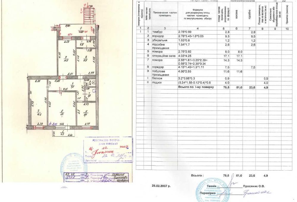 Приміщення 79,5 м.кв,  Самар, вул. Паланкова, буд. 35