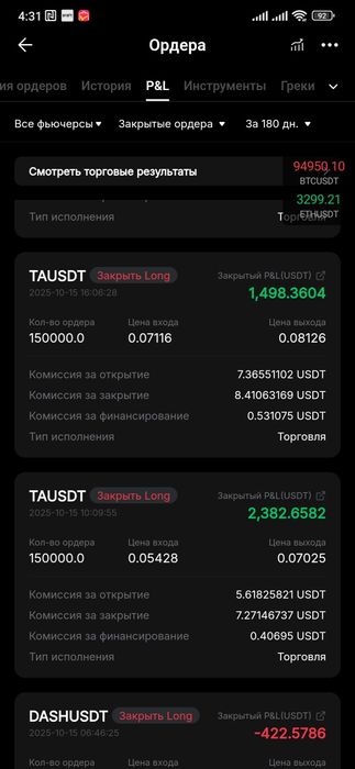 Обучение торговле и инвестициям на рынке криптовалют