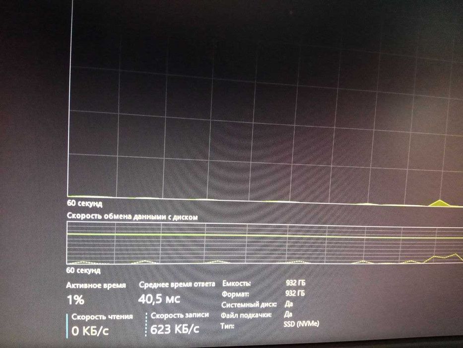 Игровой ПК в городе Одесса (R7 5700G)(RX6700 на 10гб)(B550)