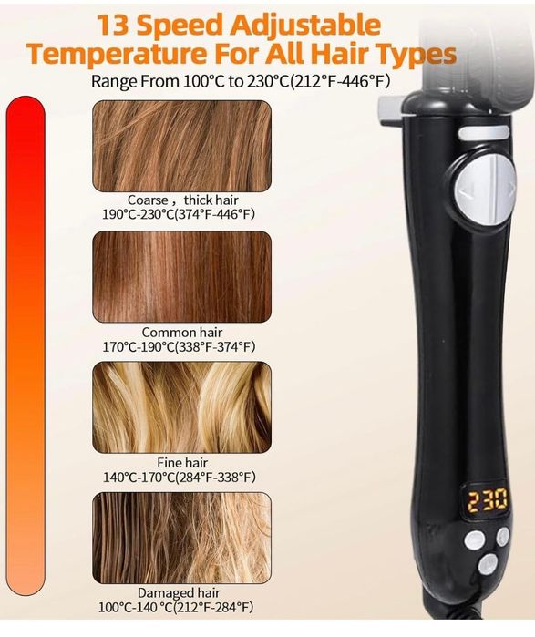 Modelador bi direcional