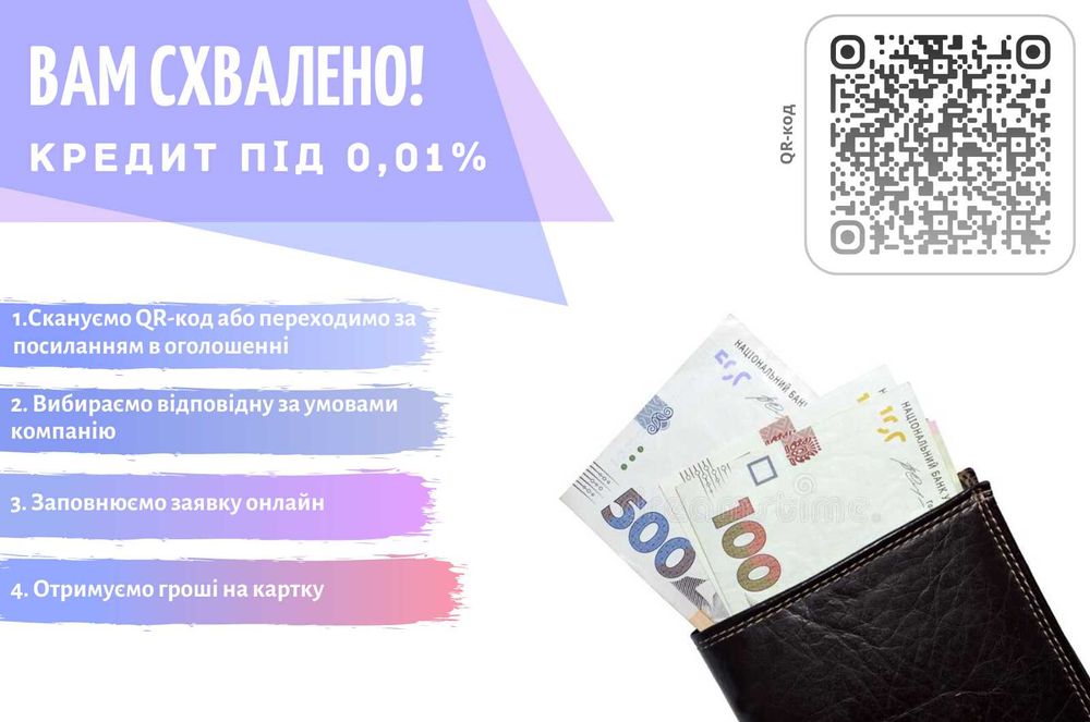 Онлайн-кредит на картку під 0% | Гарантоване схвалення по всій Україні