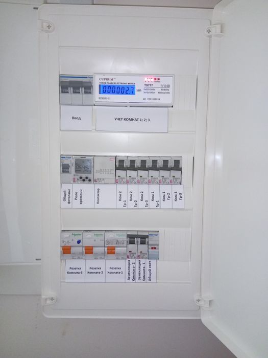 Електрик Харків, всі райони