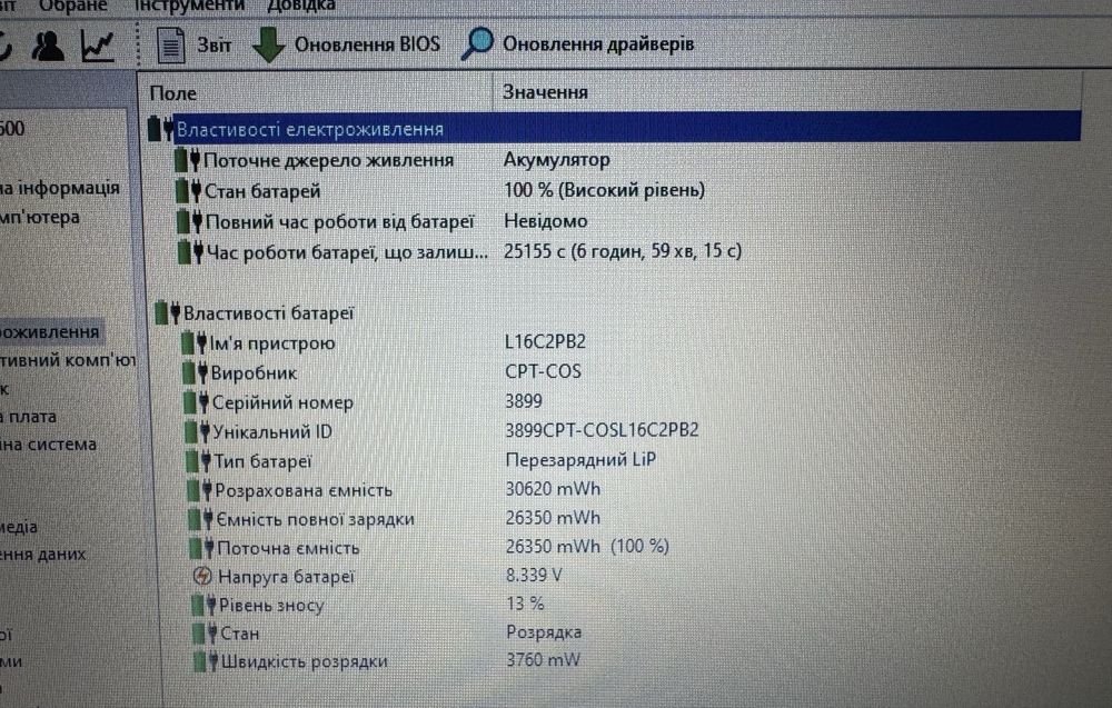 Сучасний Lenovo, 8Gb DDR4, NVMe 128Gb, хороша батарея, налаштований.