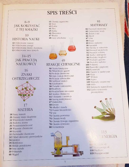 Popularna Encyklopedia NAUKI Wiedza i Życie