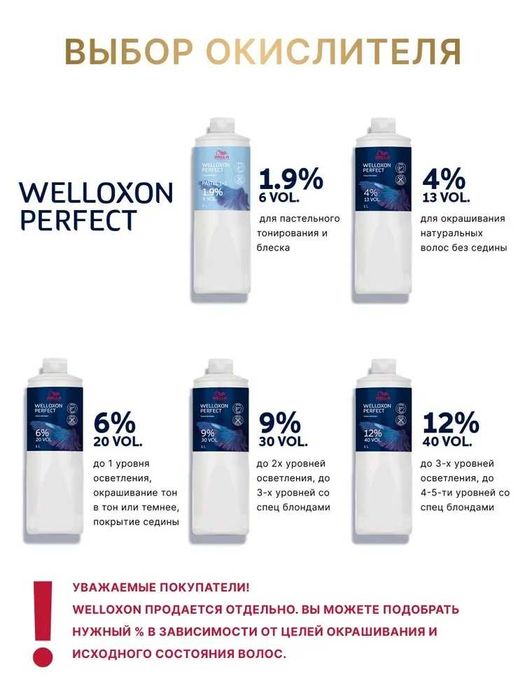 Фарба Wella Professionals Koleston Perfect ME+